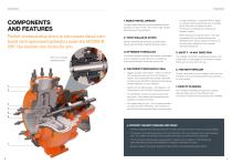 NPC MUNSCH standardized chemical pump-5