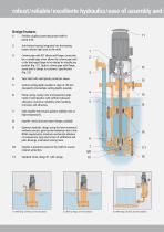 Vertical chemical pump Type TNP-KL-3