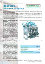 Rotating dosing station with variegation - 2