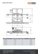 Rotary rinser series R - 2