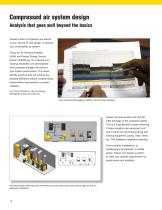 ASD, BSD, and CSD Series - 10