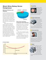 ESD and FSD Compressors - 2