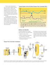 Kaeser Flow Controller (KFC) - Compressed Air System Control - 3