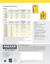 Kaeser Flow Controller (KFC) - Compressed Air System Control - 4