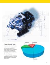 Rotary Screw Compressor Catalogue - 5