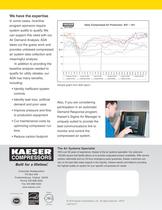 Utility Incentive - Energy Savings and Asset Management - 2