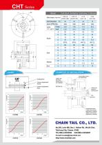 Capping Clutch - 2