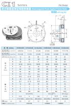 CI1 series - 1