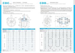 Electromagnetic Friction Disc Clutch Brake - 5