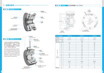 Electromagnetic Spring-Applied Brakes - 4