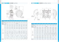 Electromagnetic Spring-Applied Brakes - 5