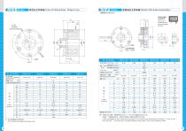 Electromagnetic Spring-Applied Brakes - 6