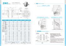 Magnetic Particle Clutch and Brake - 4