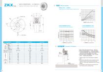 Magnetic Particle Clutch and Brake - 8