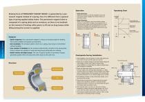 Permanent Magnet Brake - 2