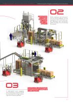 Building and Mining Industry. Bagging and Palletizing Solutions - 7