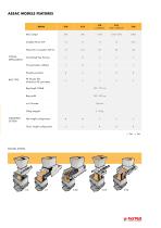 FORM FILL & SEAL BAGGING TECHNOLOGY - 3