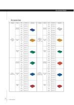 16ADX switch series:Accessory - 3