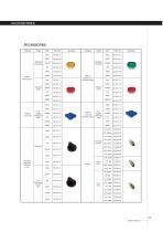 16ADX switch series:Accessory - 4