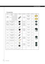 16ADX switch series:Accessory - 5