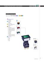 16ADX switch series:ADA16s - 6