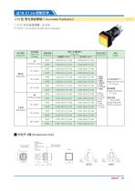 16ADX Switch Series C1 Series: Illuminated Pushbuttons - 2