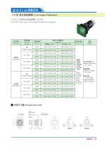 16ADX Switch Series C1 Series: Illuminated Pushbuttons - 6