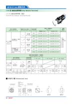 16ADX Switch Series C1 Series:Key Selector Switches-1