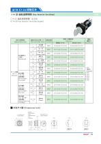 16ADX Switch Series C1 Series:Key Selector Switches-4