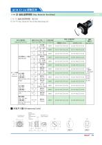 16ADX Switch Series C1 Series:Key Selector Switches-6