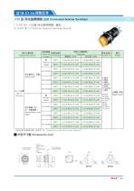 16ADX Switch Series C1 Series: LED Illuminated Selector Switches - 1