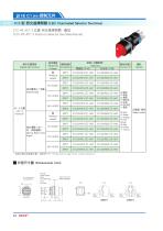 16ADX Switch Series C1 Series: LED Illuminated Selector Switches - 2