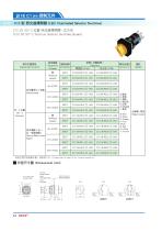 16ADX Switch Series C1 Series: LED Illuminated Selector Switches - 4