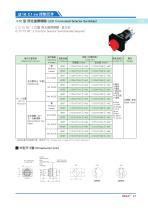 16ADX Switch Series C1 Series: LED Illuminated Selector Switches - 7