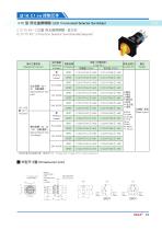 16ADX Switch Series C1 Series: LED Illuminated Selector Switches - 9