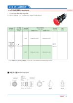 16ADX Switch Series C1 Series:Pushbuttons - 1