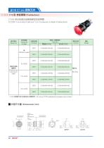 16ADX Switch Series C1 Series:Pushbuttons - 2