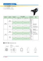 16ADX Switch Series C1 Series:Pushbuttons - 4