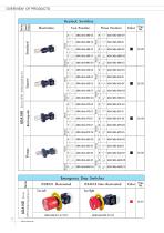 16ADX Switch Series: Key Selector Switches - 1