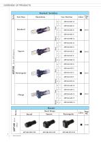 16ADX Switch Series: Key Selector Switches - 2