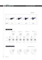 16ADX Switch Series: Key Selector Switches - 9