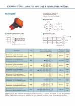 16ADX Switch Series: Pushbutton Switches-D16 - 2