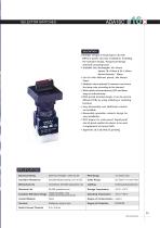 16ADX Switch Series:Selector Switches - 3