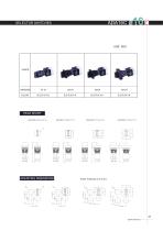 16ADX Switch Series:Selector Switches - 5