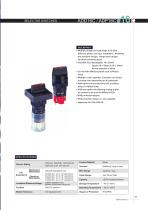 16ADX Switch Series:Selector Switches - 6