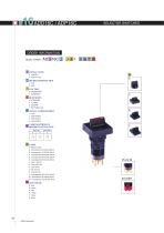 16ADX Switch Series:Selector Switches - 7