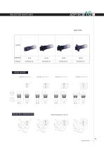 16ADX Switch Series:Selector Switches - 8