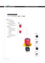 16mm Emergency Stop Switch-3