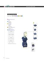 16mm Keylock Switch - 6