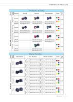 16mm Slector Switch-1